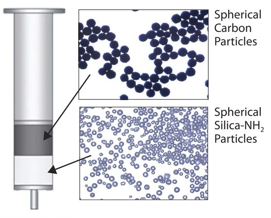 Supel™ Sphere Carbon/NH2 картридж для ТФЭ, 6 мл, упаковка 30 шт.