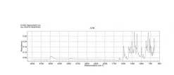 Бромкрезоловый пурпурный, технический