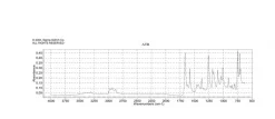 2,5-Дибром-6-изопропил-3-метил-1,4-бензохинон