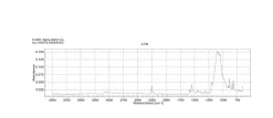 Fast Red TR Salt, краситель, содержание 15%