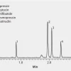 Колонка Ascentis Express RP-Amide для ВЭЖХ, 2.7 мкм, 10 см × 2.1 мм
