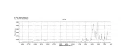 4,5-Дигидрокси-1,3-бензолдисульфокислоты динатриевая соль моногидрат, 97%