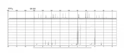 Колхицин, для культуры растительных клеток, BioReagent, ≥95% (HPLC)