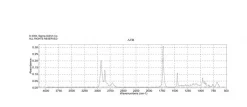 Циклогексанкарбоксальдегид, 97%