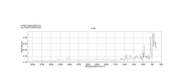 5,10,15,20-Тетрафенил-21H,23H-порфин, ≥99%