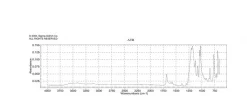 4-формилбензол-1,3-дисульфокислоты динатриевая соль гидрат, 97%