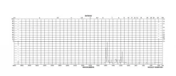 2-[4-(диметиламино)стирил]-1-этилпиридиния йодид (DASPEI), ≥99% (HPLC), твердое вещество