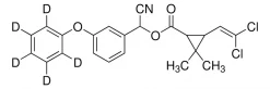 цис-Циперметрин-(фенокси-d5), PESTANAL®, аналитический стандарт