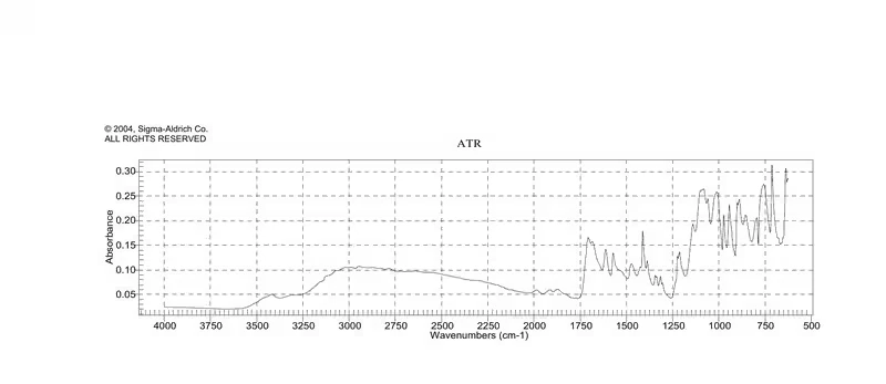 Аденин гемисульфат, BioReagent, для культуры растительных клеток, ≥99%