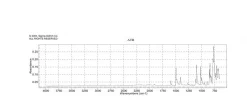 4,4'-DDT раствор, сертифицированный стандартный образец, 5000 мкг/мл в метаноле