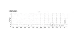 N-Бензилиденбензиламин, 99%, стабилизирован 100 ppm MEHQ