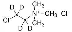 Хлормекват-1,1,2,2-d4 хлорид, PESTANAL®, аналитический стандарт