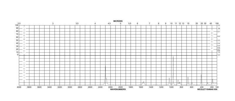 Хлорбензол-d5, 99 атом. % D