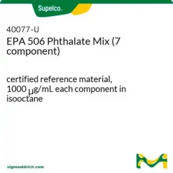 EPA 506 Фталатная смесь (7 компонентов), сертифицированный стандарт, 1000 мкг/мл каждого компонента в изооктане