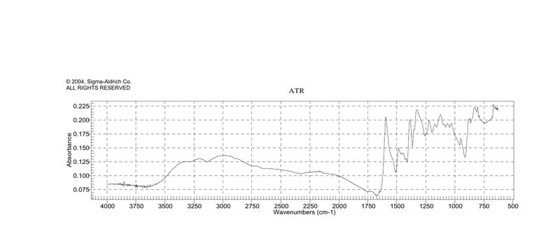 Азур B (Azure B), сертифицированный BSC, CAS 531-55-5
