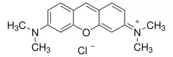 Пиронин Y (C.I. 45005), сертифицированный BSC, содержание красителя 50%