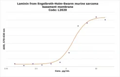 Ламинин из базальной мембраны саркомы мыши Engelbreth-Holm-Swarm, 1-2 мг/мл, BioReagent
