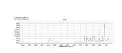 2,5-Бис(5-трет-бутилбензоксазол-2-ил)тиофен, для сцинтилляций, 99%