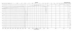 Гексан-d14, 99 атом. % D