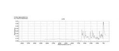 N,N'-Бис(салицилиден)-1,2-фенилендиамин, 97%