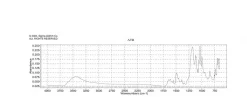 Понсо S (C.I. 27195), краситель, содержание красителя 75%