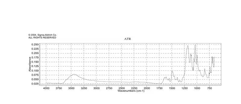 Понсо S (C.I. 27195), краситель, содержание красителя 75%