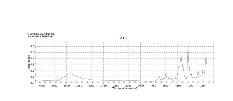 Нью Кокцин (Ponceau 4R, Acid Red 18), краситель, содержание 75%