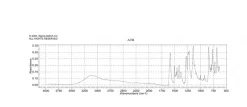 4-Фенилазофенол, 98%