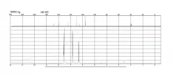p-Кумаровая кислота, ≥98.0% (HPLC)