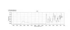 Фенолфталеин, ACS-реагент, CAS 77-09-8