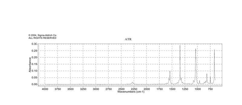 Хлорбензол-d5, 99 атом. % D