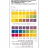 pH-индикаторные полоски pH 5.0–10.0, MQuant®