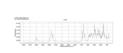 Вещество S Рейхштейна (11-дезоксикортизол), ≥98%