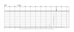 Диметилсульфоксид-d6 (DMSO-d6), 99.9 ат. % D