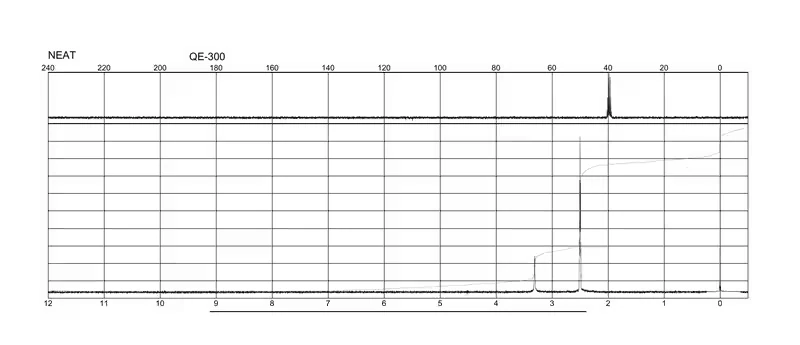 Диметилсульфоксид-d6 (DMSO-d6), 99.9 ат. % D