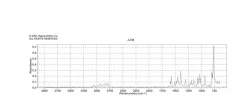 N,N-диметил-1-нафтиламин, ≥98.0% (GC)