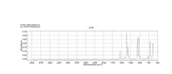 1,2-Дихлорбензол-d4, 98 атом. % D