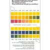 pH-индикаторные полоски pH 2.0–9.0, MQuant®