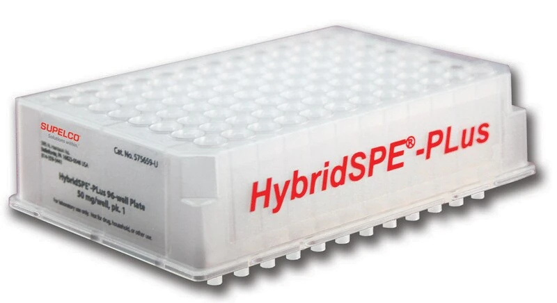 Планшет HybridSPE-PLus 96-луночный, 2 мл, 20 шт.