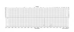 p-Кумаровая кислота, ≥98.0% (HPLC)