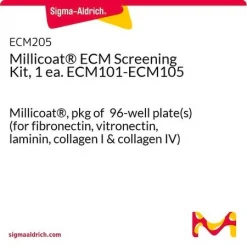 Millicoat® ECM Скрининг-набор, 1 шт., ECM101-ECM105