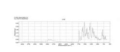 Кумарин 343, краситель, содержание 97%