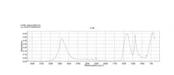 Борная кислота BioReagent, для молекулярной биологии, подходит для культивирования клеток, подходит для культивирования растительных клеток, ≥99.5%