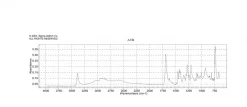 Индол-3-масляная кислота, BioReagent, для культуры растительных клеток