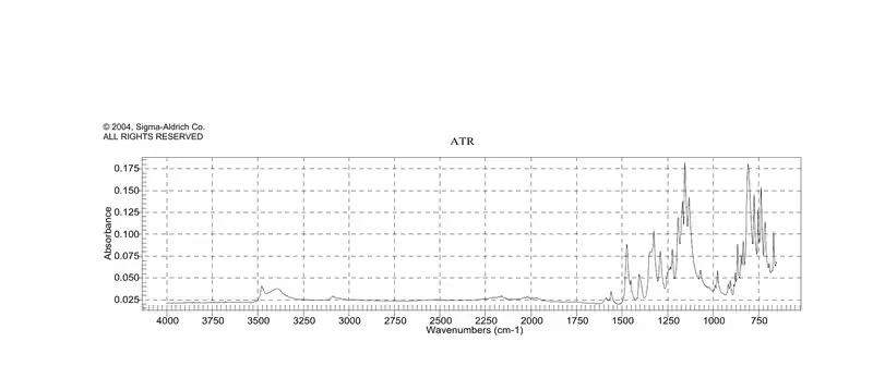 Бромфеноловый синий, CAS 115-39-9