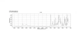 2',7'-Дихлорфлуоресцеин, индикатор для хлоридного титрования, ~90% (TLC), порошок