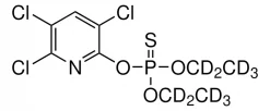 Хлорпирифос-(диэтил-d10), 99 ат. % D, 97% (CP)